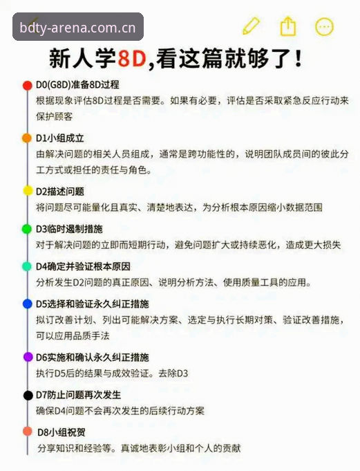 BDTY平台功能操作教程：从入门到精通的完整指南
